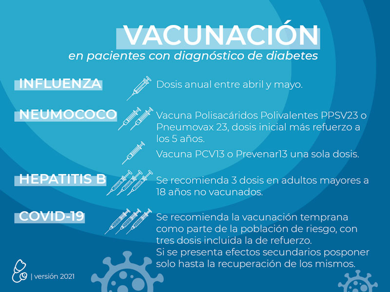 Texto informativo vacunación diabetes