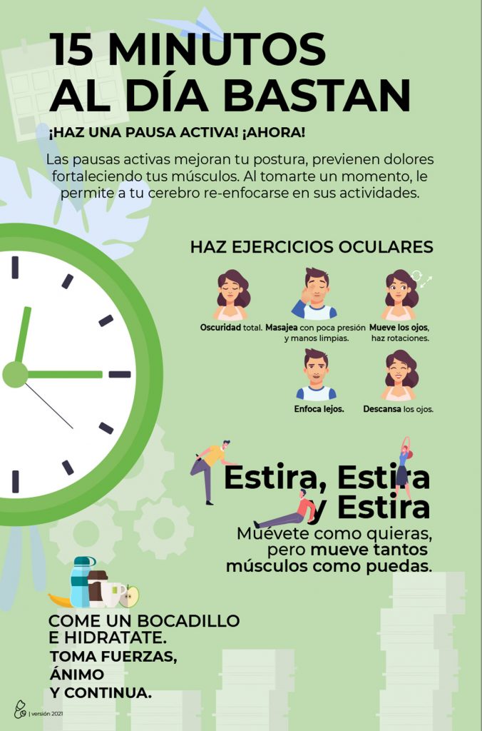 Infográfico sobre las Pausas Activas